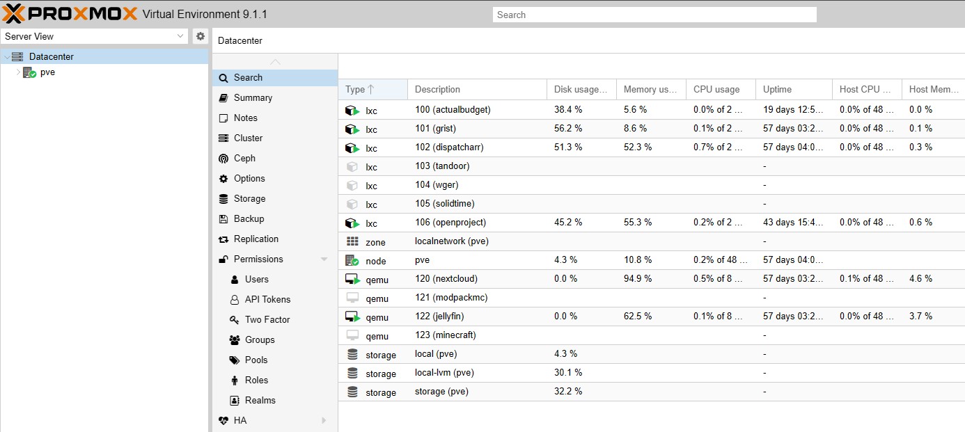 Secure Virtualised Home Lab